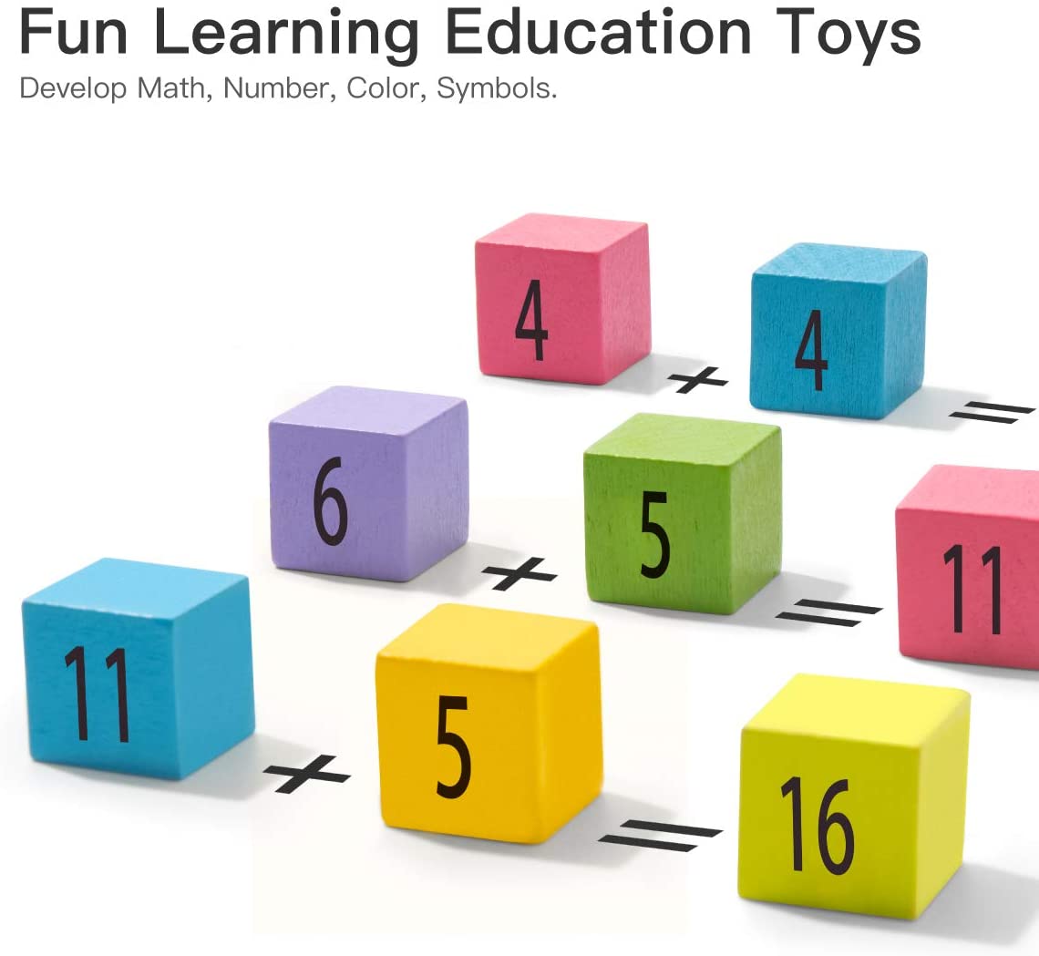 Tabla educativa  matemáticas